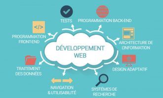 Introduction au développement web